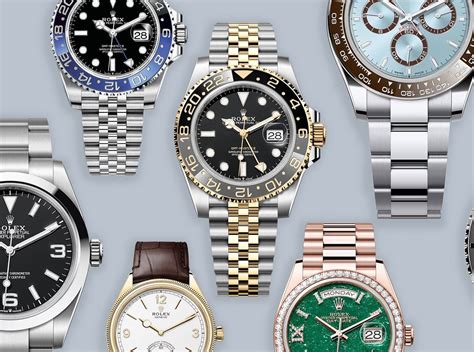 buy rolex direct from switzerland|rolex dealers in switzerland.